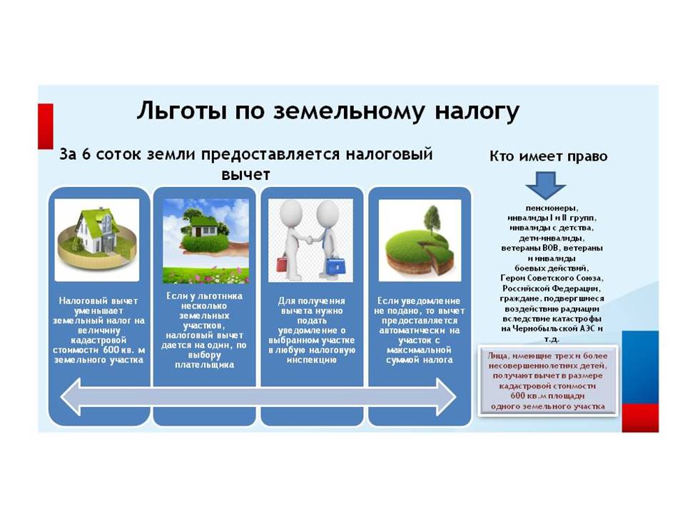 Налоговые льготы картинки